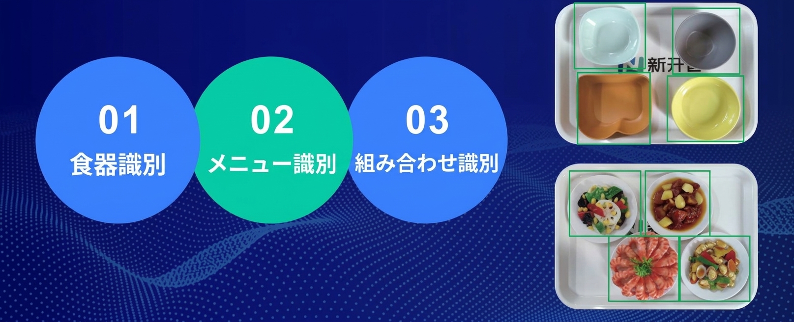 食器識別モードと料理識別モードの2つの識別モードの比較